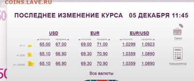 Всем мои поздравления. Доллару и евре - похоже, кирдык! - Ойробаксы