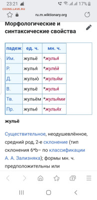 игра "Трансформация слов 2.0" Перезагрузка. - Screenshot_20221208-232108_Samsung Internet