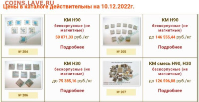 Золотые керамич. процессоры и советские детали с позолотой - IMG_20221210_150711