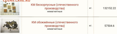 Золотые керамич. процессоры и советские детали с позолотой - IMG_20221210_152735