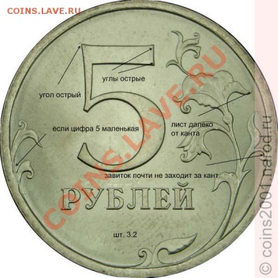 5 рублей 2008 г  помогите определить шт. - 5r3-2