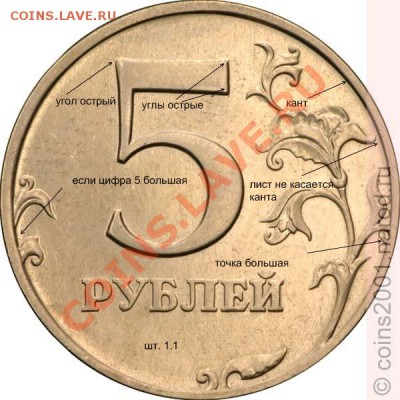 5 рублей 2008 г  помогите определить шт. - 5r1-1