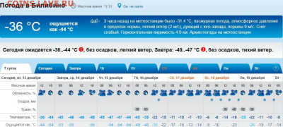 перекличка городов по температуре - ПРгноз