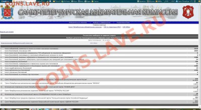 ДЕНЬ ВЫБОРОВ - скрин-001
