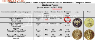 Золото (прогнозы, мнения и треп))) - сравнение