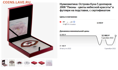 5 Долларов 2008 г. «Пионы. Цветы небесной красоты». Серебро - Снимок