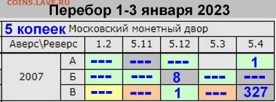 5 коп 2007 М - МИСТИКА ??? - 5 клп 2007 Перебор - 02