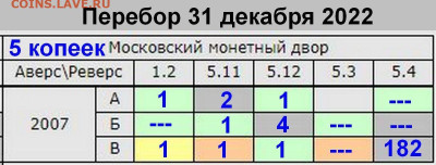 5 коп 2007 М - МИСТИКА ??? - 5 клп 2007 Перебор - 4
