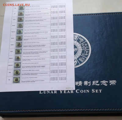 Малави набор 5кв 12шт 2005 Лунный год до 10.01.23 22-00 мск - Malawi 5k set 2005-b