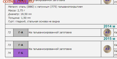 что это за брак-??? - гальваника