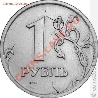 1 рубль 2007 ММД Подскажите по штемпелю - 1r2-2