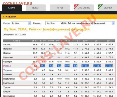 ЕВРОКУБКИ 2011-2012 - rrrrrrr.JPG