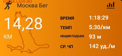 Кто-нибудь бегает? - Screenshot_20230113-201015_Connect
