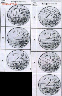 2 рубля 2001 Гагарин- разновидность. - Гагарин шлифовка