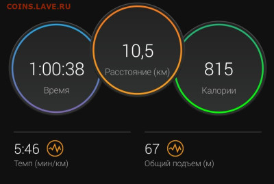Кто-нибудь бегает? - Screenshot_20230119-205504_Connect