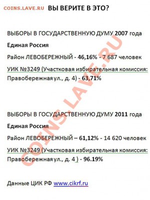 Марш несогласных в Вашем городе пройдет 10 числа? - Безымянный1