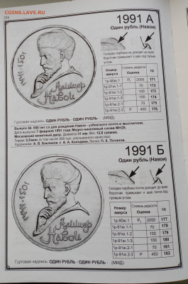 1 рубль Навои 1990 и 1991. Определение - навои