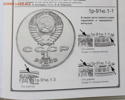 1 рубль Навои 1990 и 1991. Определение - навои1