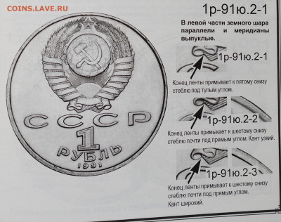1 рубль Навои 1990 и 1991. Определение - навои2