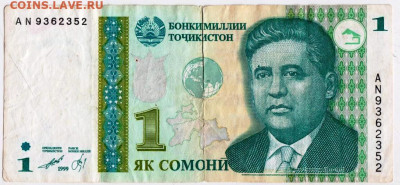 ТАДЖИКИСТАН 1 сомони 1999 г. до 02.02.23 г. в 23.00 - 106