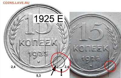 15 копеек 1925 года, - 15-25