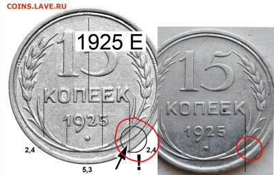 15 копеек 1925 года, - 15-25