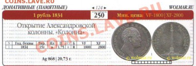1 рубль 1834 г. "Александровская колонна" - Rubl_Alex