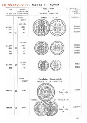 Старая Португалия, нужна информация - 687