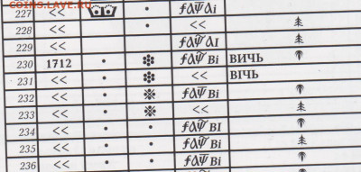 Деньга 1712г. до 18.02.2023г.22-00мск - 001