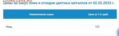Почем скупают цветмет и чермет у Вас? - Скриншот 15-02-2023 094229