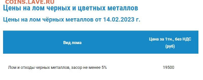 Почем скупают цветмет и чермет у Вас? - Скриншот 15-02-2023 094213