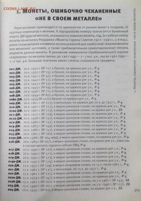 20 копеек 1946 брак или износ - image