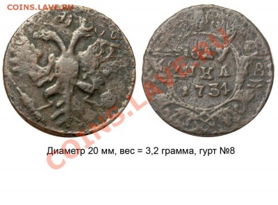 Полушки 1730-1754 годов. Галерея - Полушка 1734 №4
