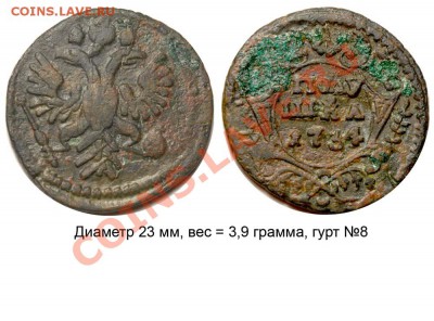 Полушки 1730-1754 годов. Галерея - Полушка 1734 №5