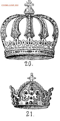 Знак с короной на щитке - Короны