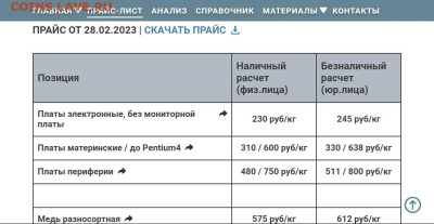 Золотые керамич. процессоры и советские детали с позолотой - IMG_20230227_205421