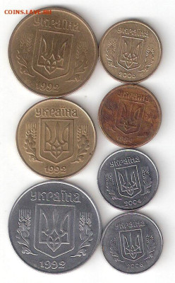 Украина: Погодовки 7 монет разные ФИКС - УКРАИНА-7 погодовок А