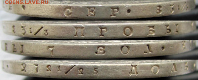 1,5 рубля - 10 злотых 1833 года НГ, до 05.03.23 22-00 МСК. - г1