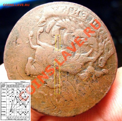 Копейка 1757 г. перечекан? - 1 коп. х1757.JPG