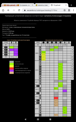 Мои находки в мешках солянки - Screenshot_20230311-221346