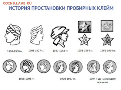 Перьевая ручка с золотым пером СССР. - bPtA