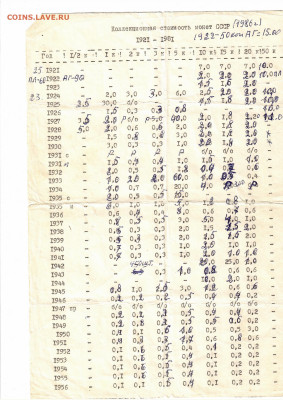 Один и первых таганских ценников. 1 января 1994. - Scan