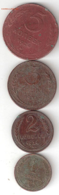 Погодовка СССР 1924год: 5коп,3коп,2коп,1коп - 1924-5,3,2,1k Р Му+++Дубль