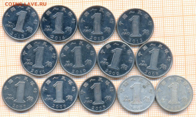 Китай 1 цзяо 2000-2015 гг., фикс 3 руб - Китай1цзяо