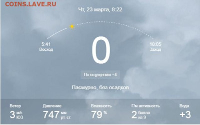 перекличка городов по температуре - Скриншот 22-03-2023 131057