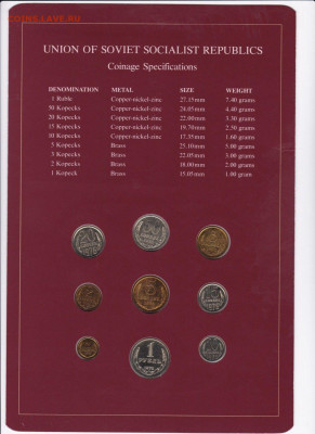 Набор монет СССР 1976 года из серии Coin Sets of All Nations - 6-1-1976