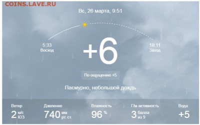 перекличка городов по температуре - Скриншот 26-03-2023 095140