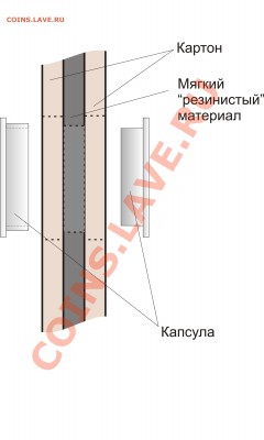 Альбом для монет в капсулах своими руками - разрез копия