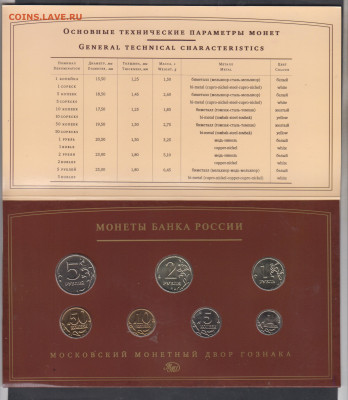РФ годовой набор монет 2008 г ММД гознак до 04 04 - 131