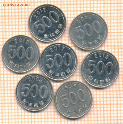 Южная Корея 500 вон., фикс 55 руб - Южная Корея 500
